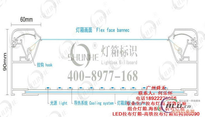 拉布灯箱结构图 led拉布灯箱