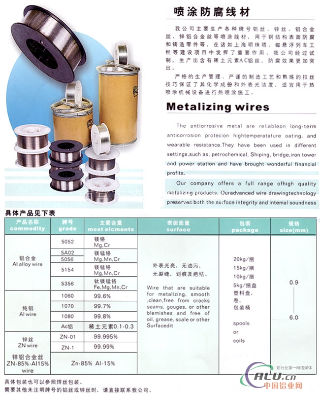 纯铝焊丝ER1100(HS301)