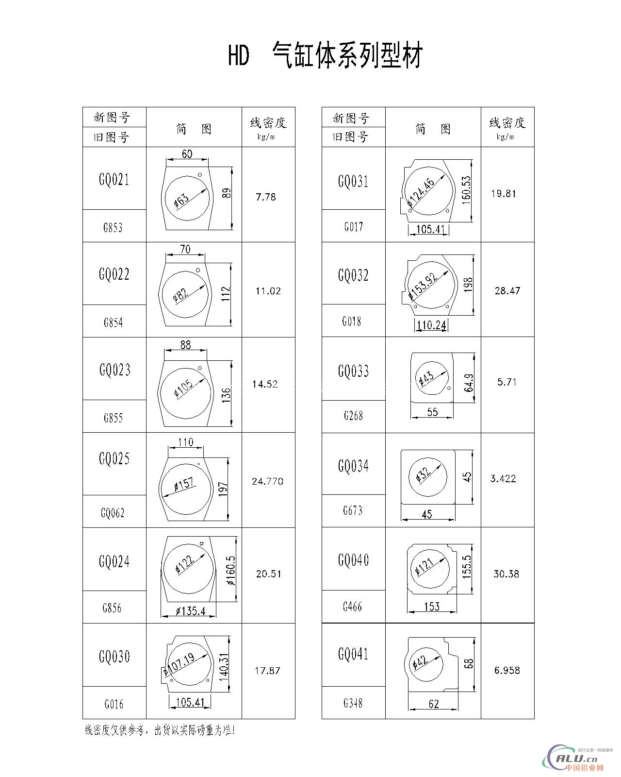 江阴非常大海达东华铝材大压机