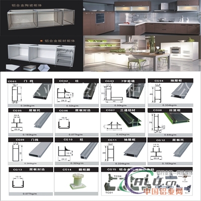 瓷砖橱柜铝材怎么样免费招代理