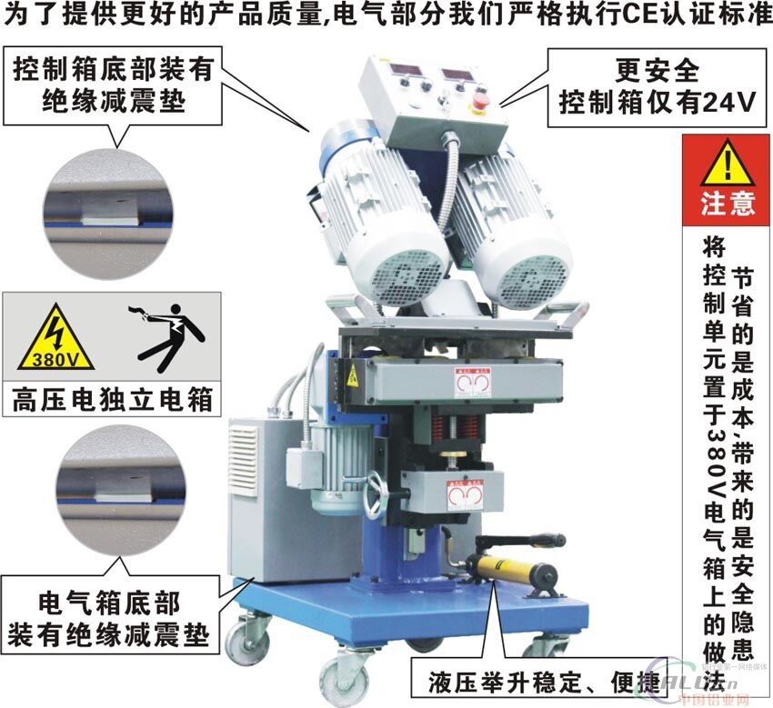 GMMA80A铣边机