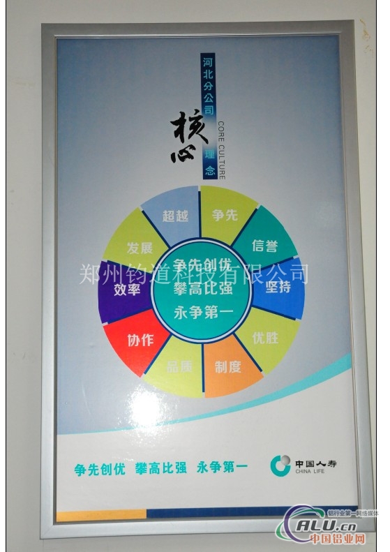 四边开启式铝合金亮银边框