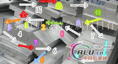 优质铝排，2024铝条，2024铝方排