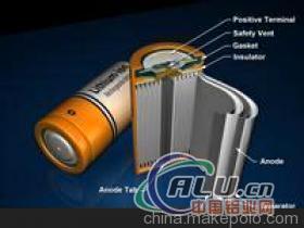 1060 Aluminium Battery foil 