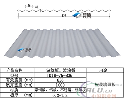 铝镁锰横装波浪墙面板YX1876836
