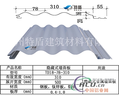 铝锰镁合金小波浪隐藏式墙面板