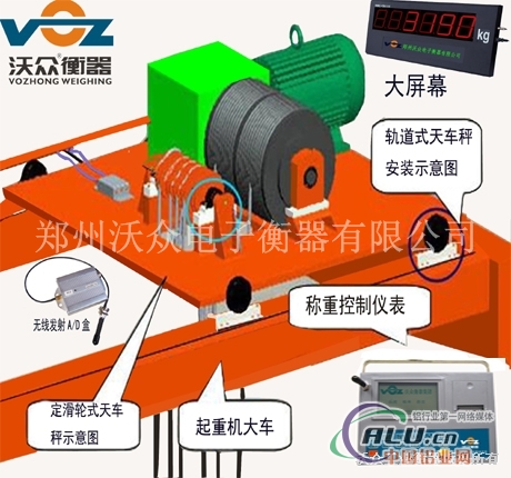 厂家直销铝厂用定滑轮行车秤