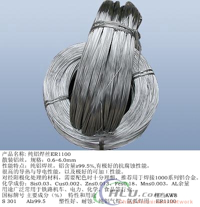 Pure aluminium welding wire