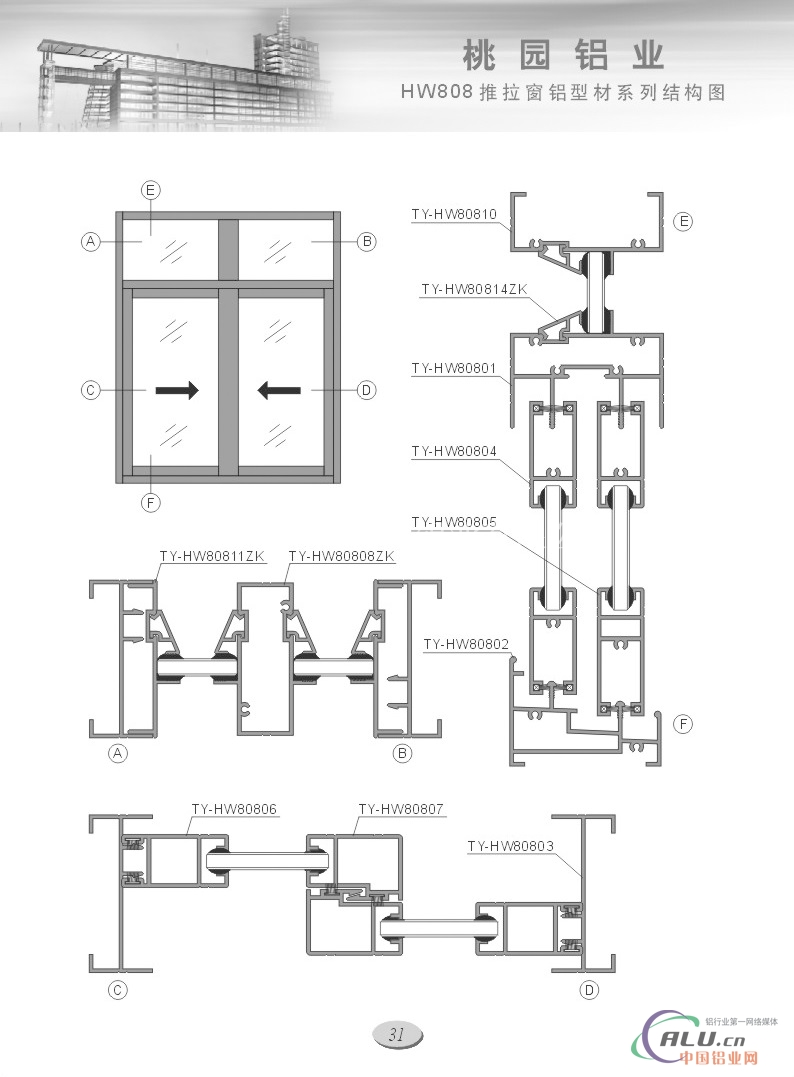 供应 HW808推拉窗铝型材系列