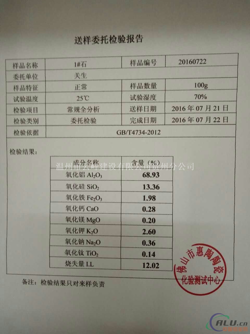 陶瓷用铝巩土