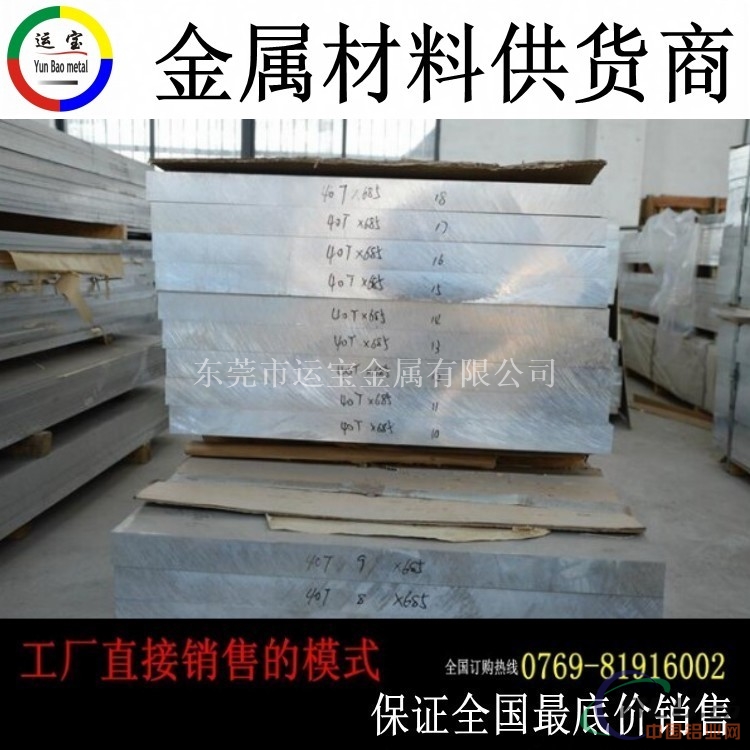 2024t3铝合金行情价