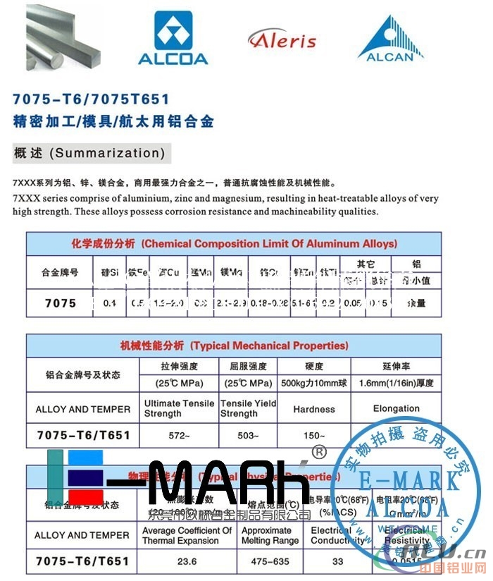 美国QC7超声波铝板