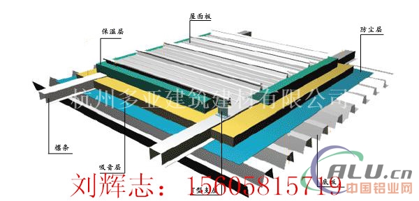 铝镁锰直立锁边系统铝镁锰板报价