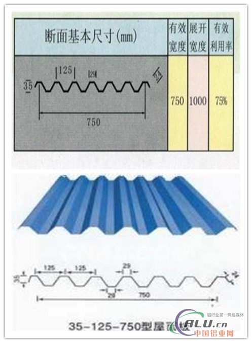 铝彩瓦  压型瓦楞铝板厂