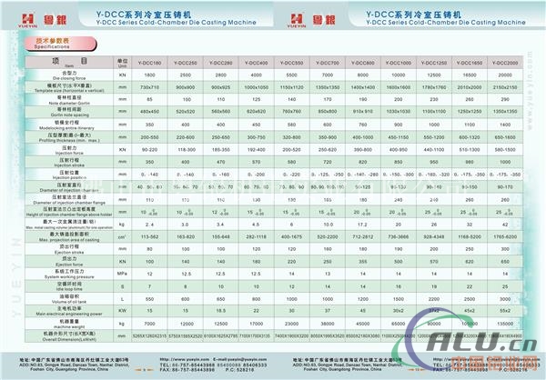 压铸机产品目录书 P9P10