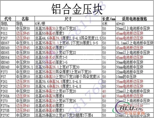 光伏压块电池板压块铝合金压块 