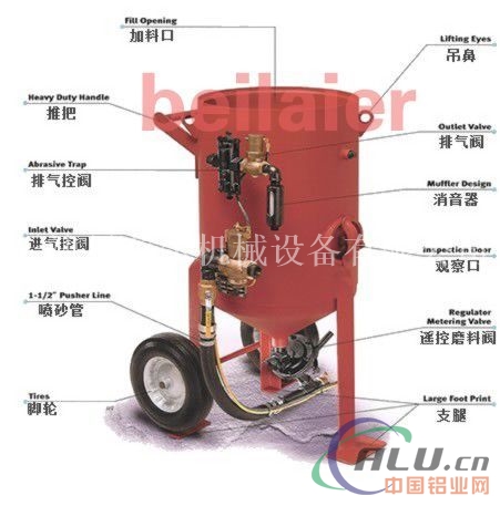 BLE600P供应喷砂罐