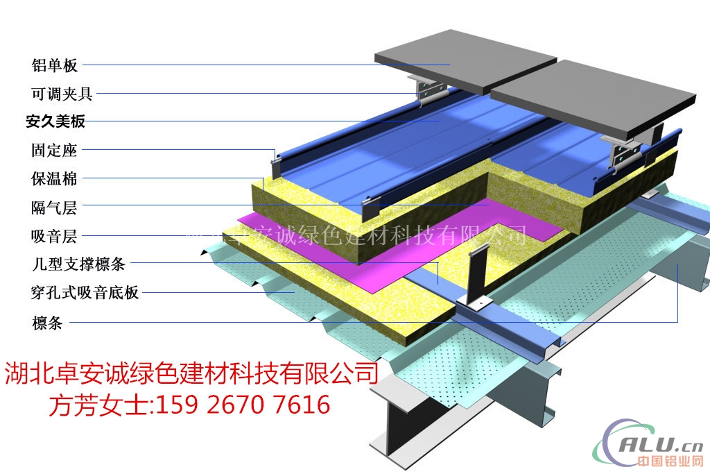 900型穿孔铝镁锰屋面系统