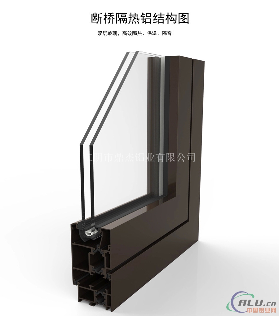隔热断桥铝合金型材专业生产厂家，可定做-铝合金型材-中国铝业网
