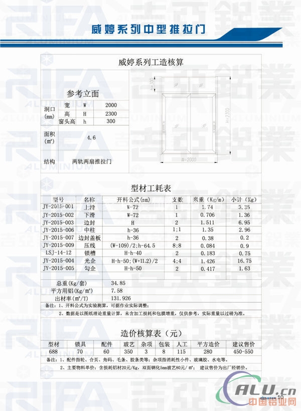 重型推拉门铝合金型材