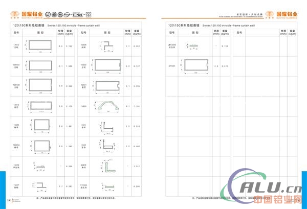 150隐框幕墙