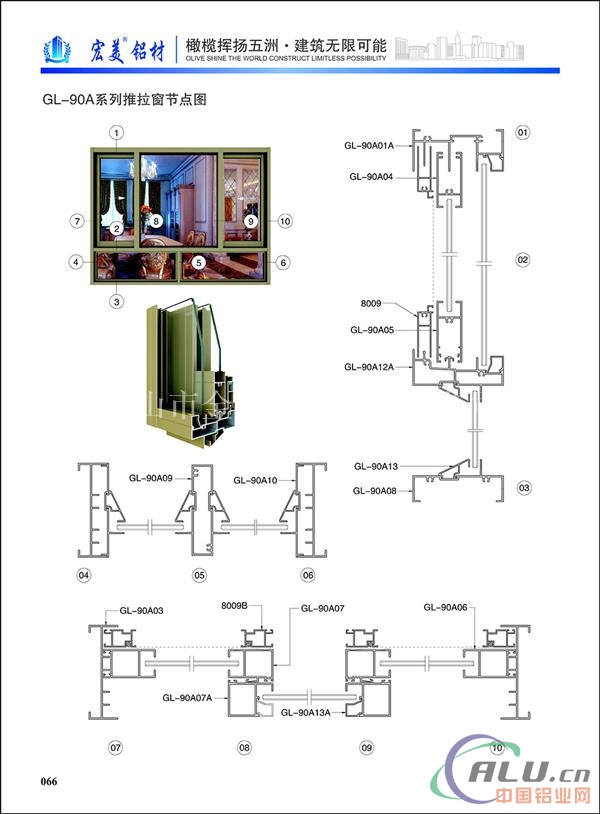 GL90A系列推拉窗（门）