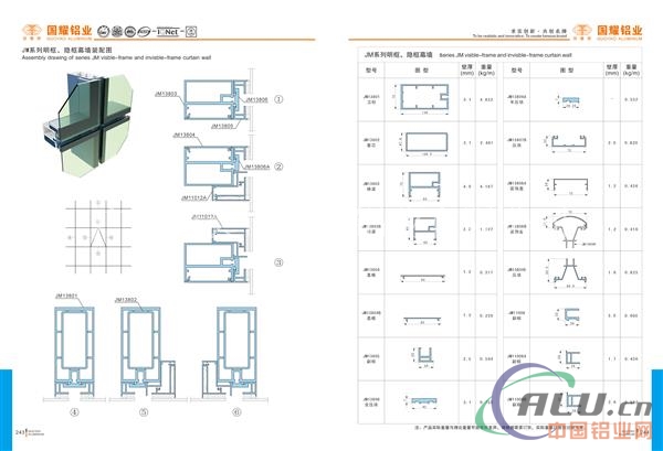 140隐框幕墙