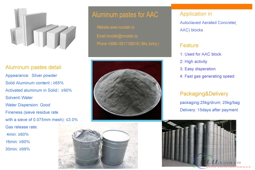 Aluminum paste for AAC 