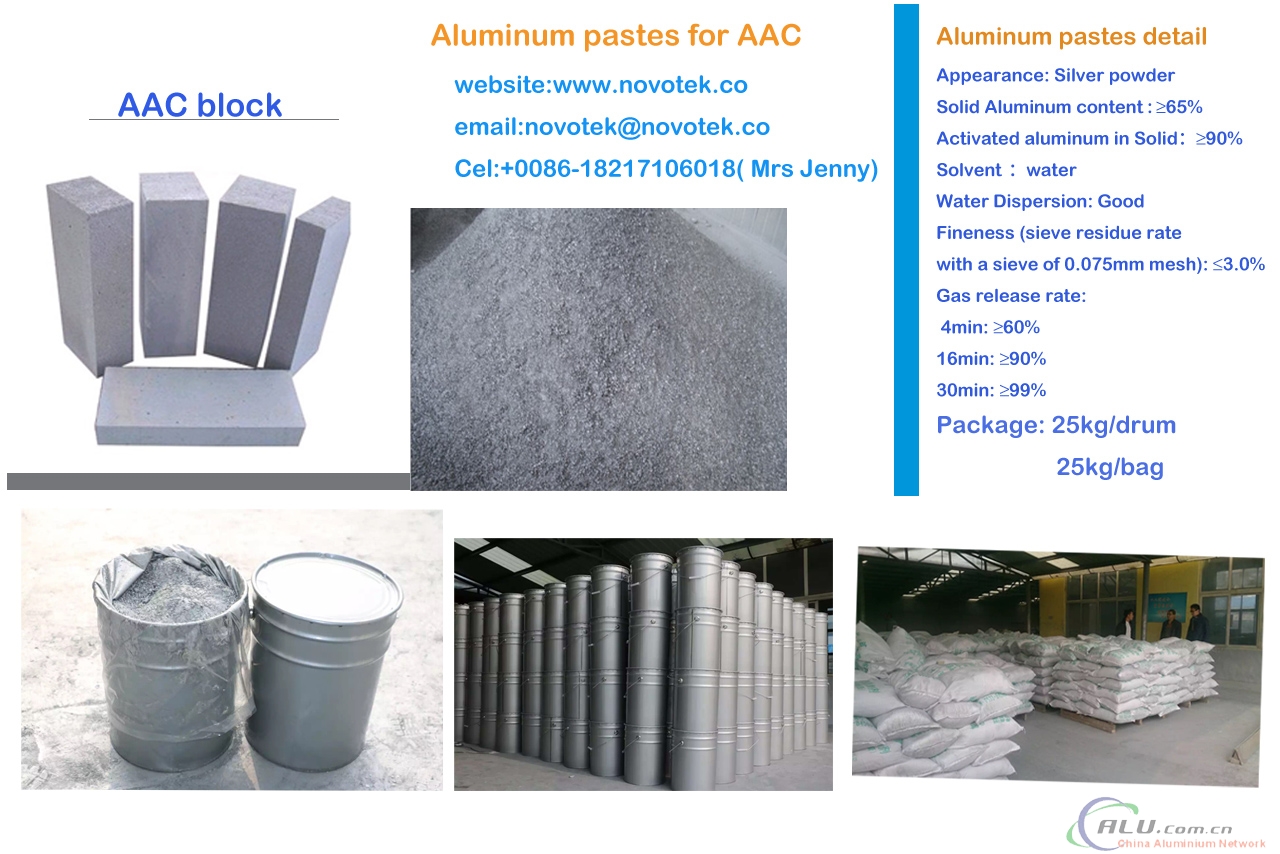 Aluminum powder for AAC 