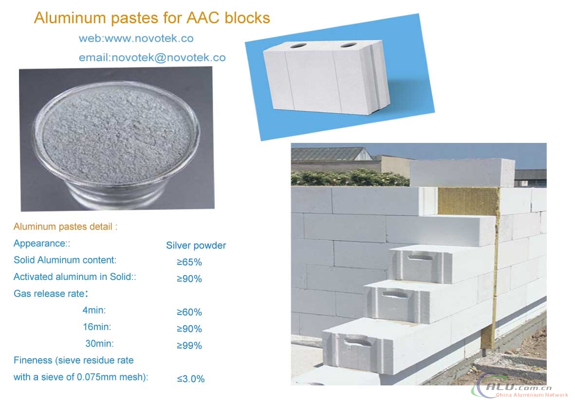 AAC use aluminum paste