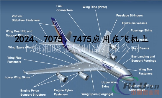 3.3537德标铝棒 原装