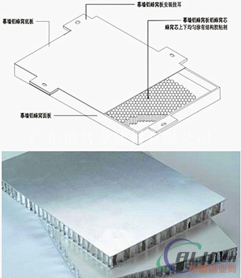 铝合金蜂窝板 铝合金蜂窝板厂家直销