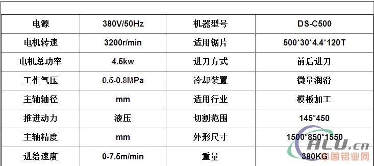 火热售卖铝模板定尺锯 铝模板锯0.01mm高精度