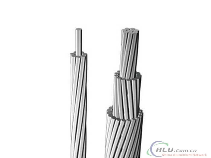 All Aluminum conductor (AAC) ASTM B231