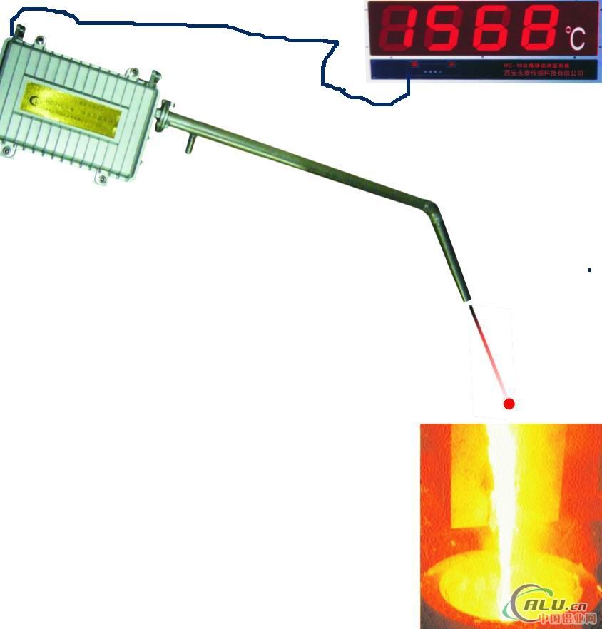 钢水测温仪