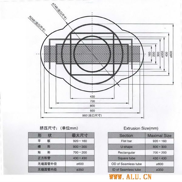 供应6005大断面铝材、大断面铝型材