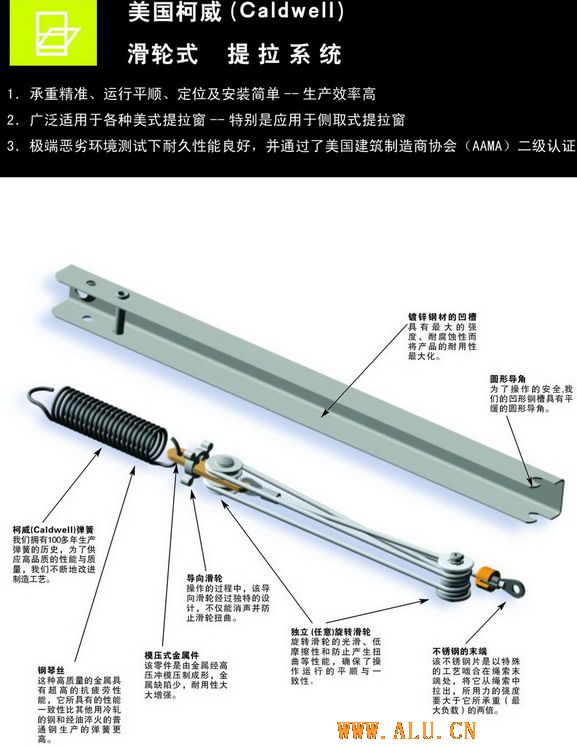 供应美式上下提升窗五金配件