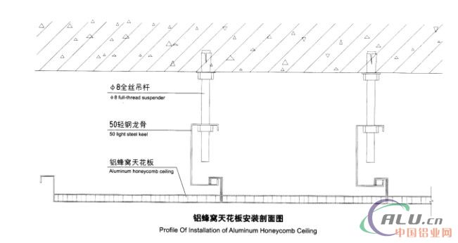 铝蜂窝板天花板