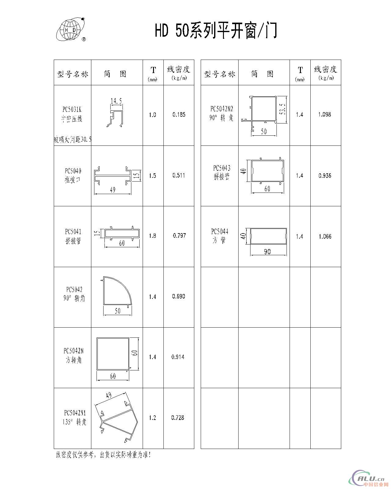 供应海达铝合金型材