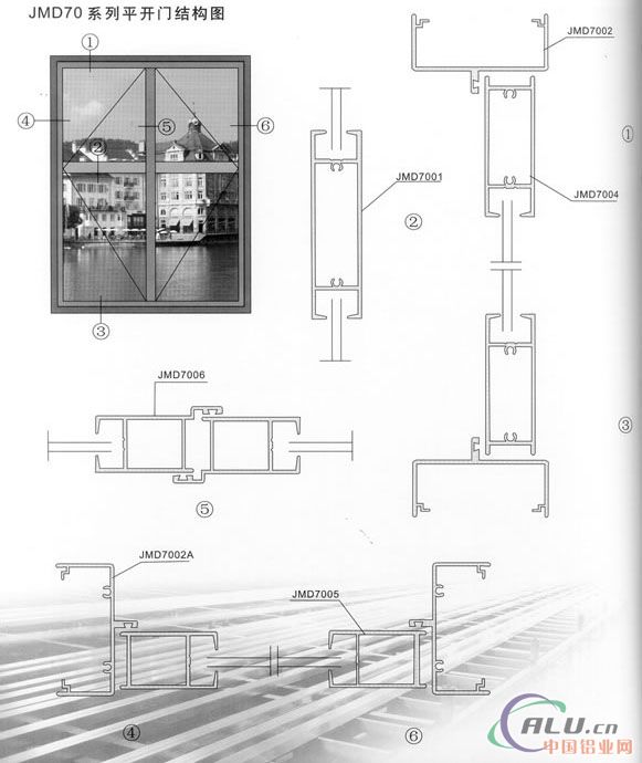 供应JMD70系列平开门