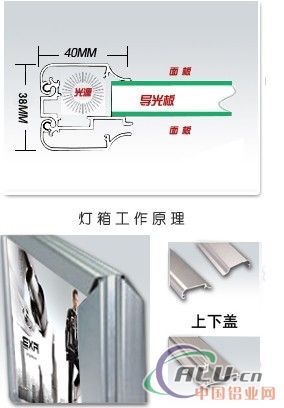 40m超薄灯箱铝型材、材料-广州舜禾