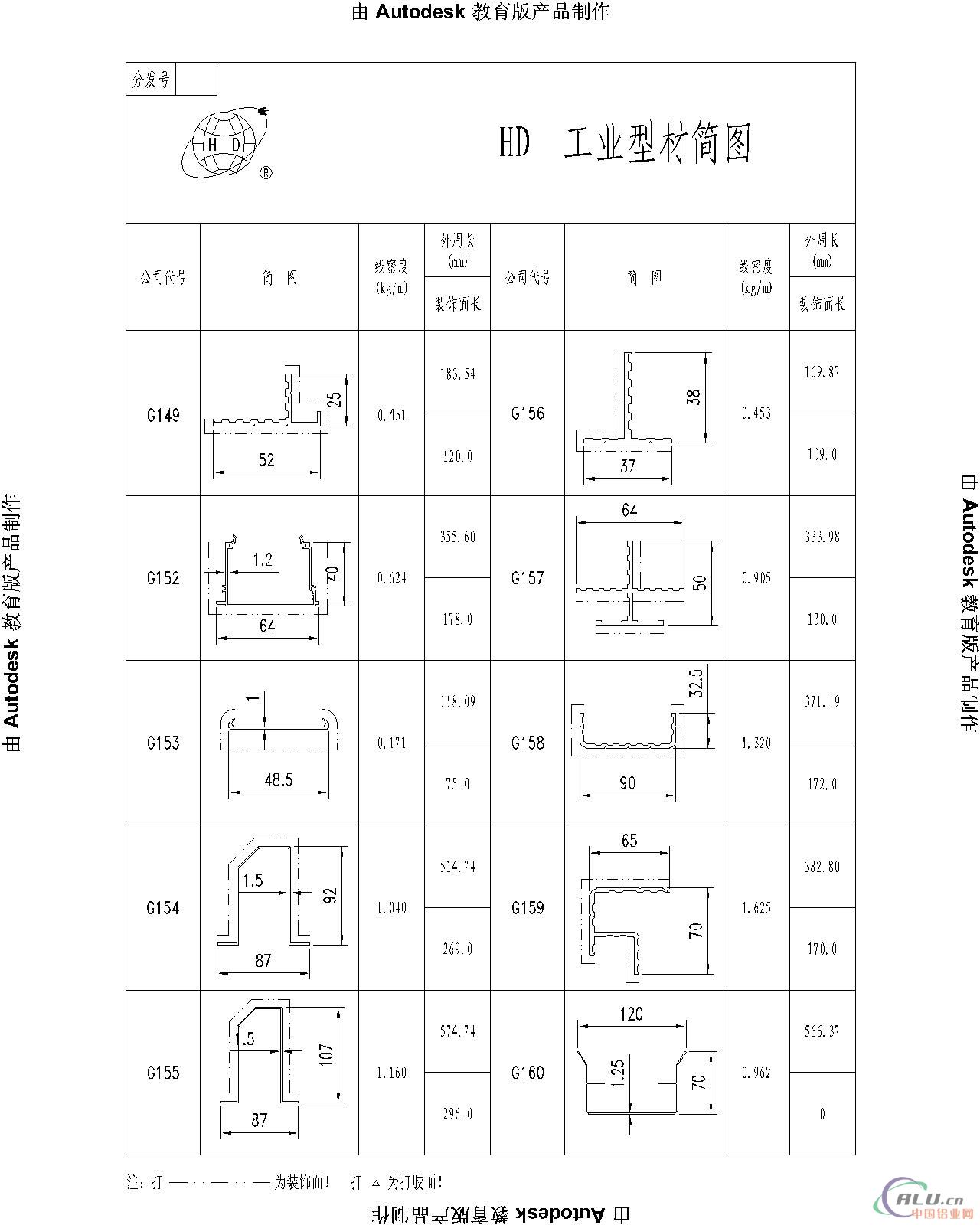 供应工业物流流水自动化设备铝材