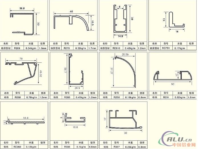 家具铝型材 拉手 封边