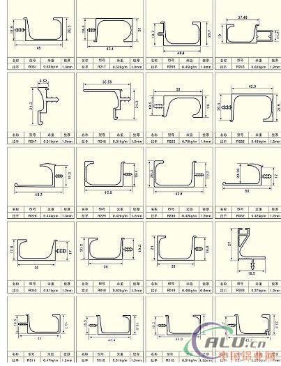 铝合金门铝合金窗铝合金工业型材