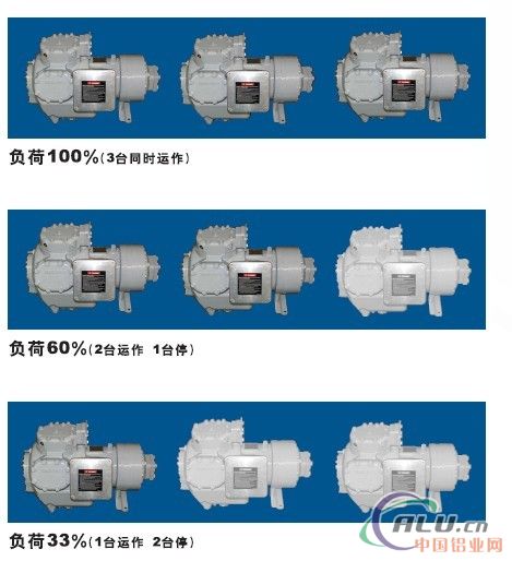 供应用于车间活塞式冷冻机 开利冷冻机