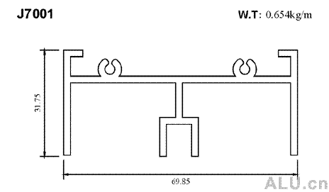 70 Series Moving Window