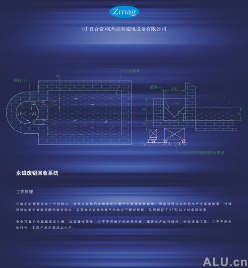 Recycle System for Permanent Magnet Aluminium