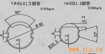 Aluminium Pipe/Tube