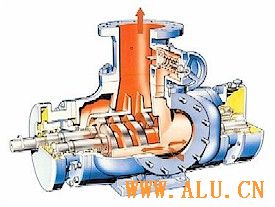 导热油泵/渣油泵/铸钢保温沥青泵/螺杆泵