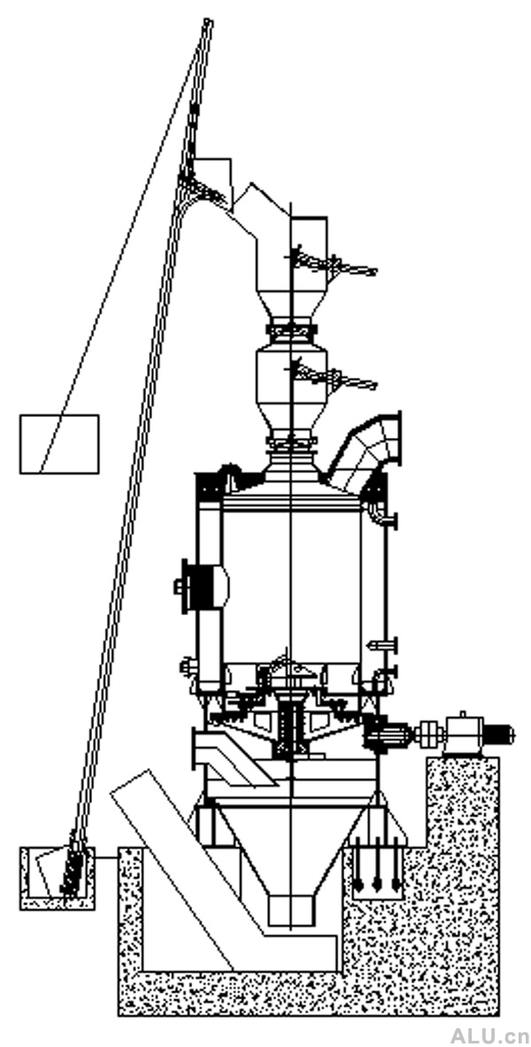 MQL-A型高风压煤气发生炉